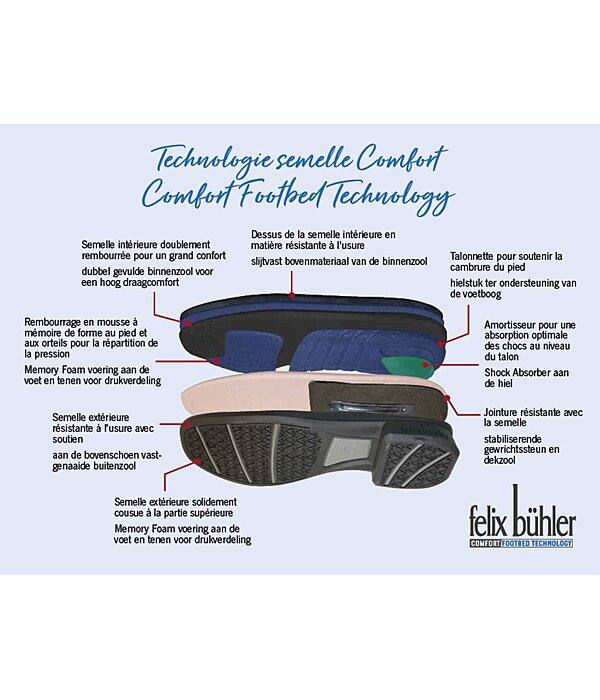 Bottes d'�quitation Monaco II